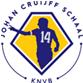 Kết quả Cúp Johan Cruyff