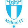 Malmo Nữ