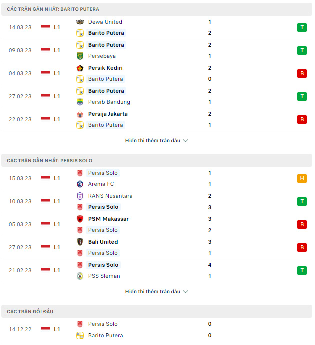 Barito vs Persis