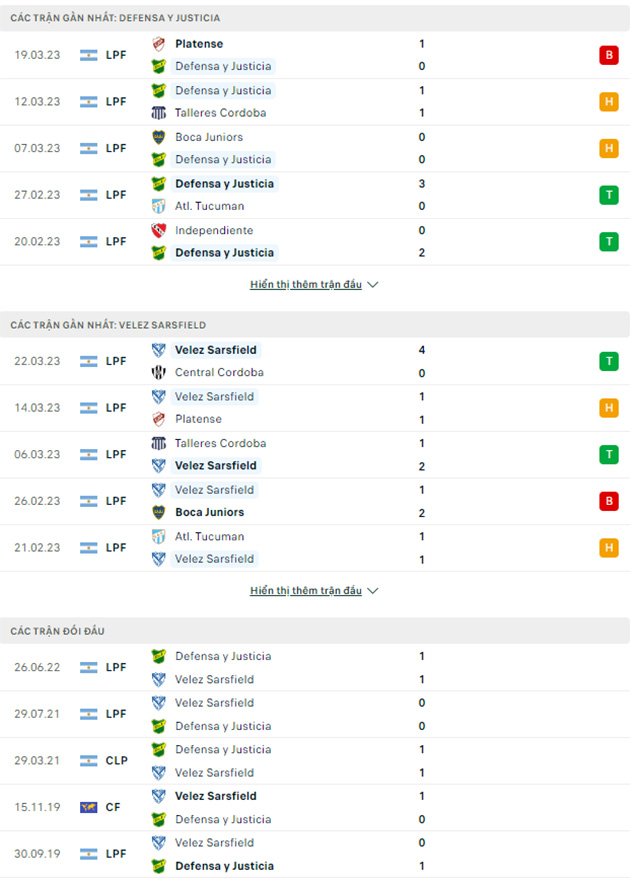 Defensa vs Velez Sarsfield