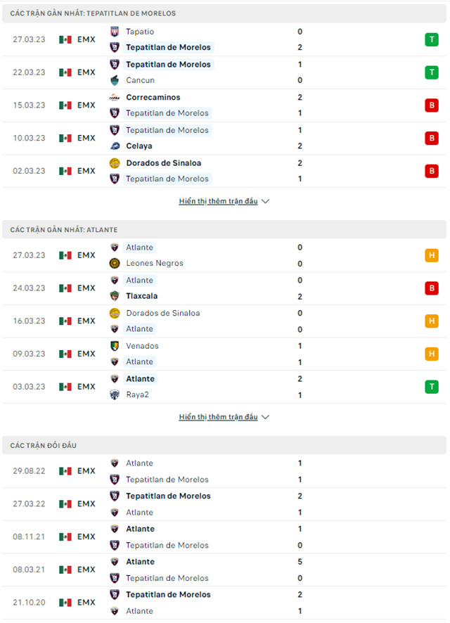 Tepatitlan vs Atlante