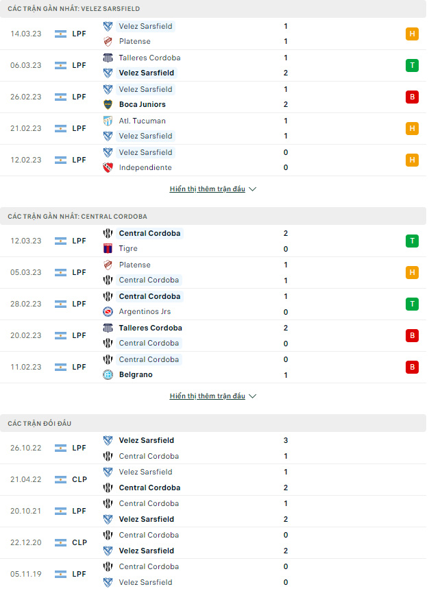 Velez Sarsfield vs Central Cordoba