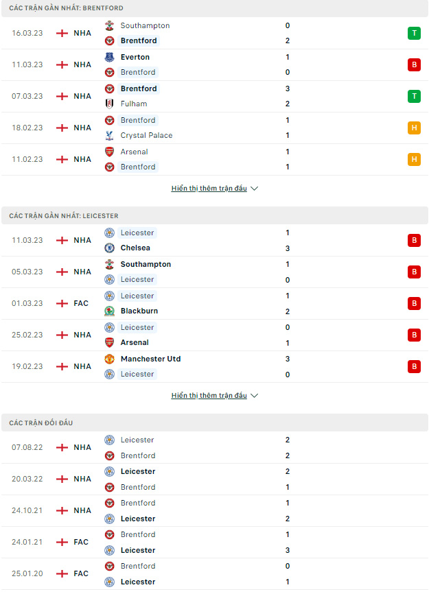 Brentford vs Leicester