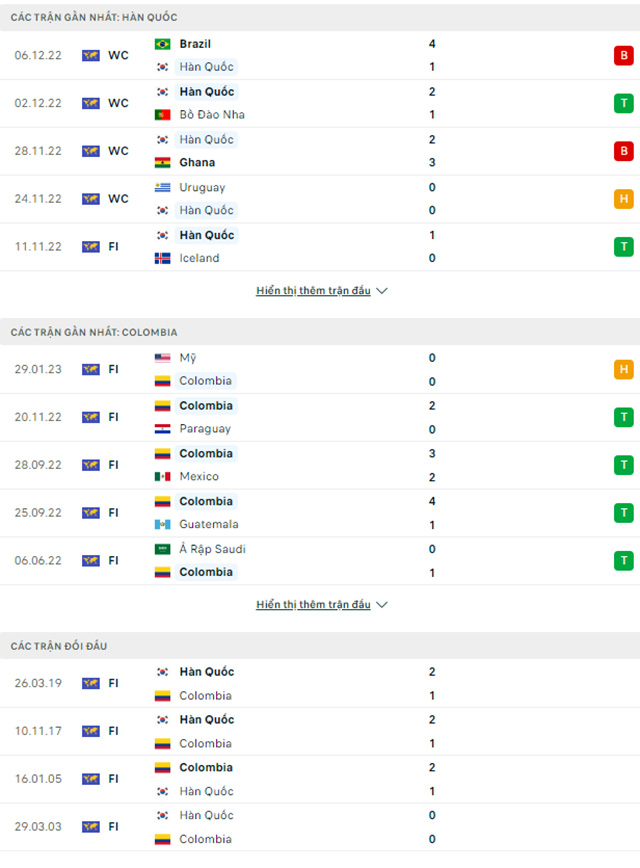 Hàn Quốc vs Colombia