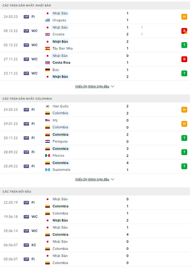 Nhật Bản vs Colombia