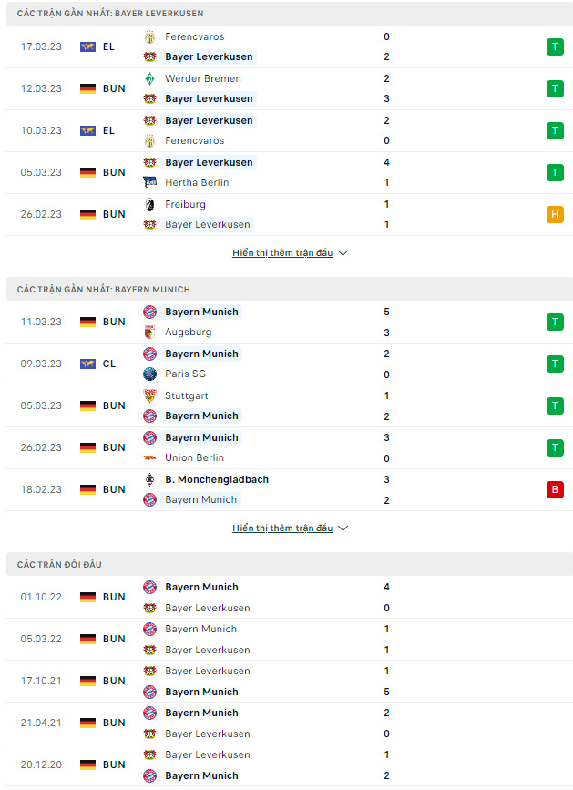 Leverkusen vs Bayern