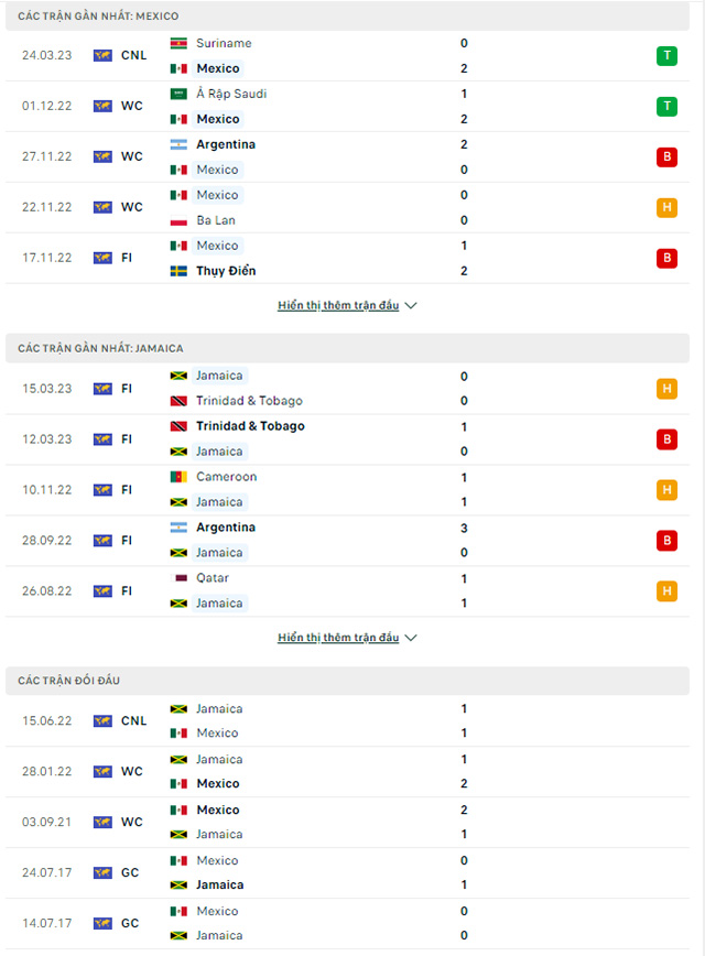 Mexico vs Jamaica