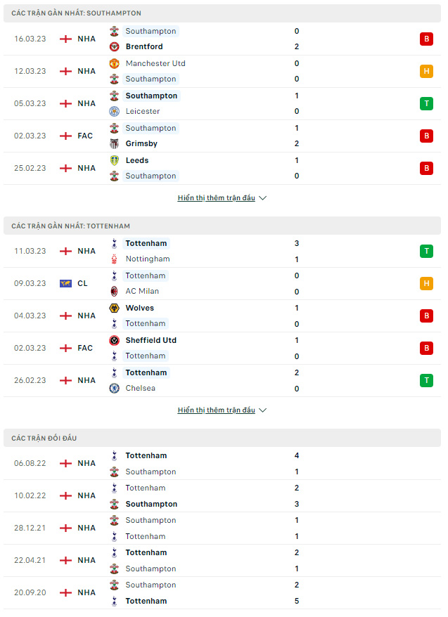 Southampton vs Tottenham