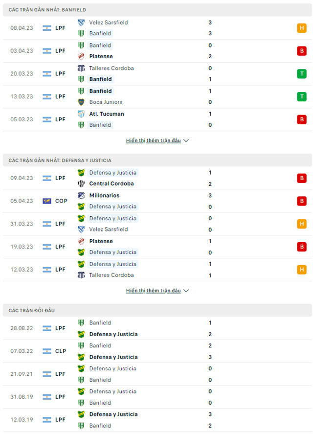 Banfield vs Defensa