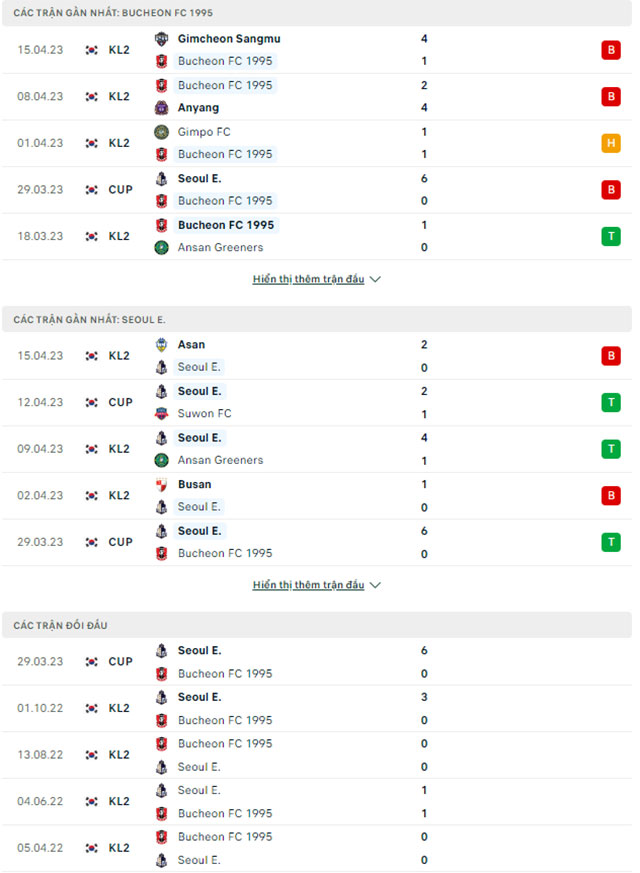 Bucheon vs Seoul E-Land