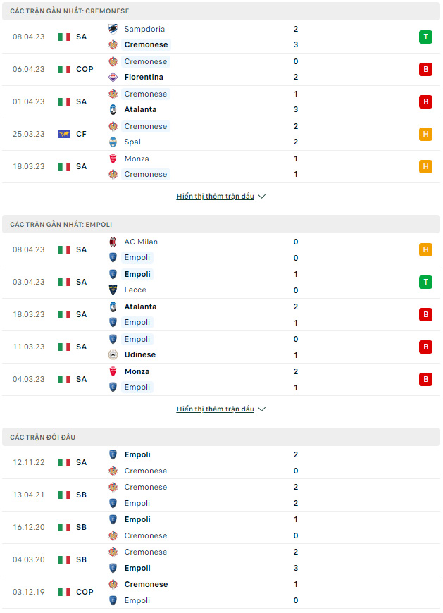 Cremonese vs Empoli