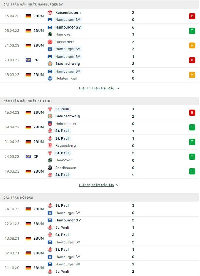 Hamburg vs St. Pauli