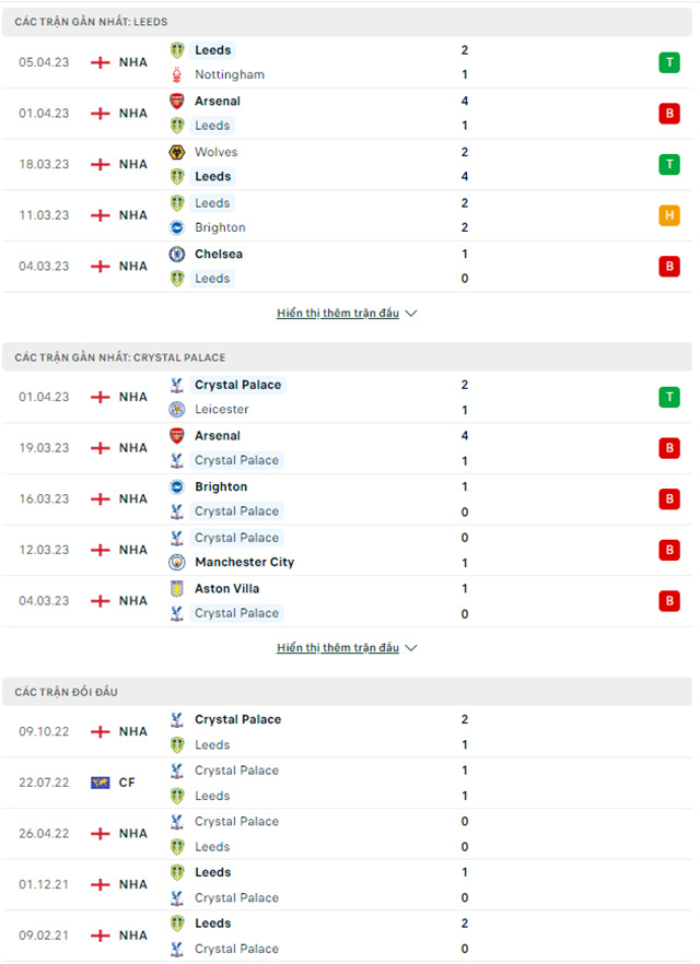 Leeds vs Crystal Palace