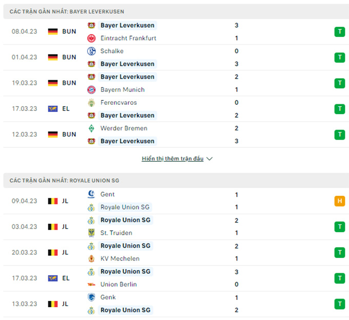 Leverkusen vs Saint Gilloise