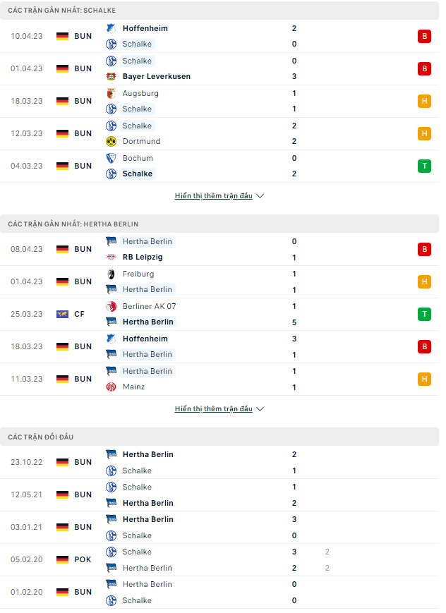 Schalke vs Hertha Berlin