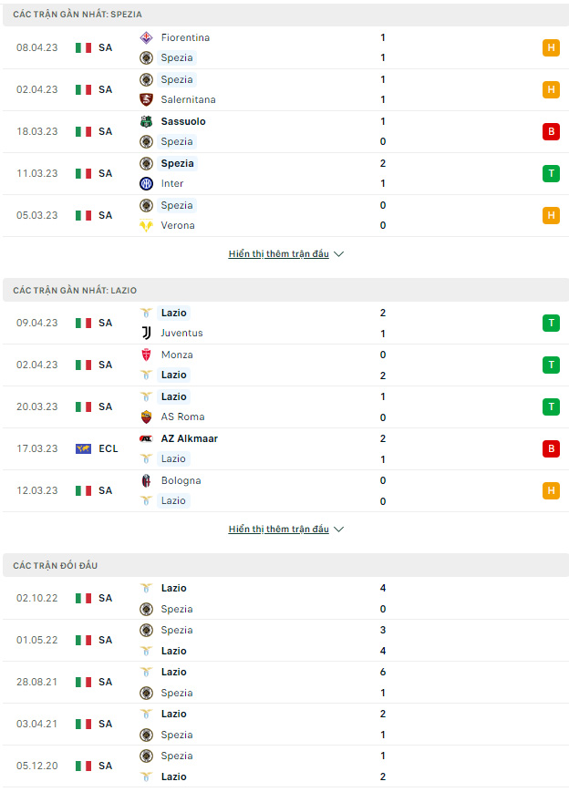  Spezia vs Lazio