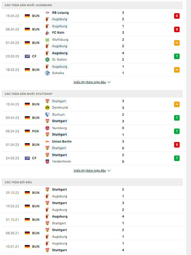 Augsburg vs Stuttgart