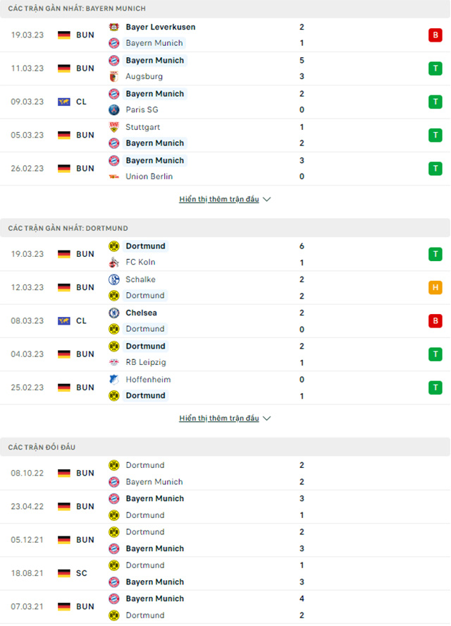 Bayern vs Dortmund