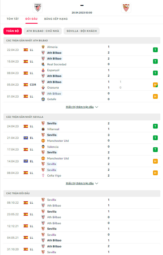 Bilbao vs Sevilla