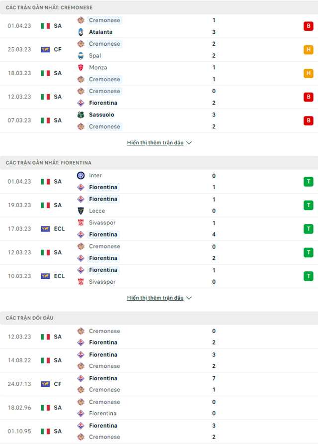 Cremonese vs Fiorentina