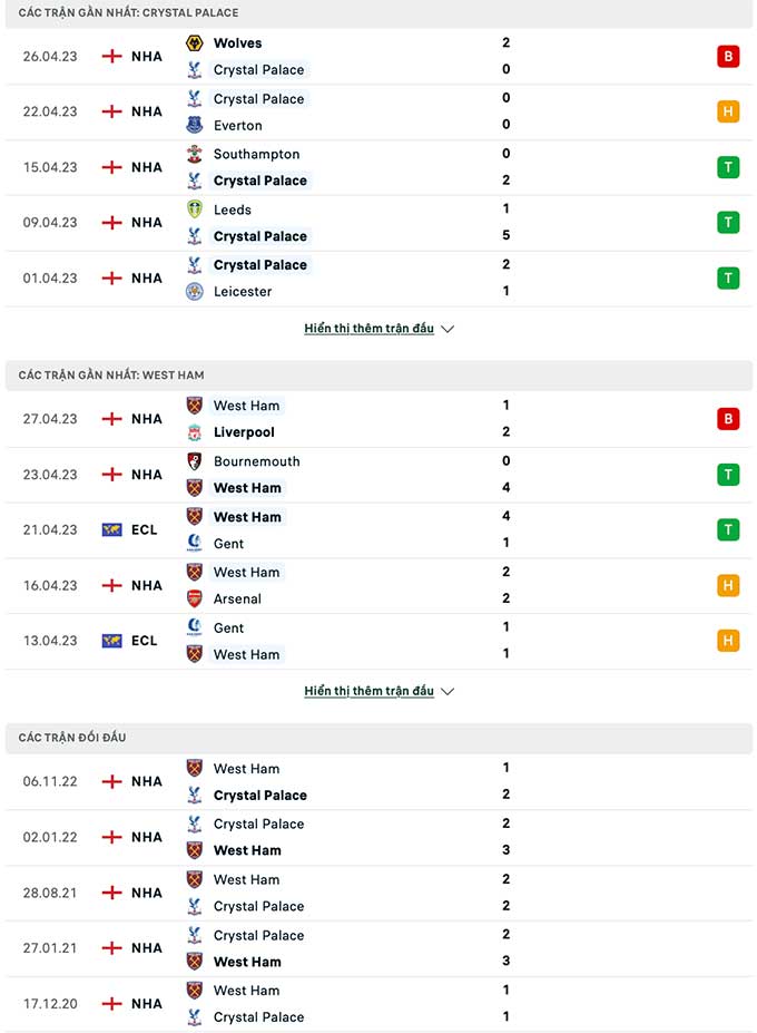 Crystal Palace vs West Ham