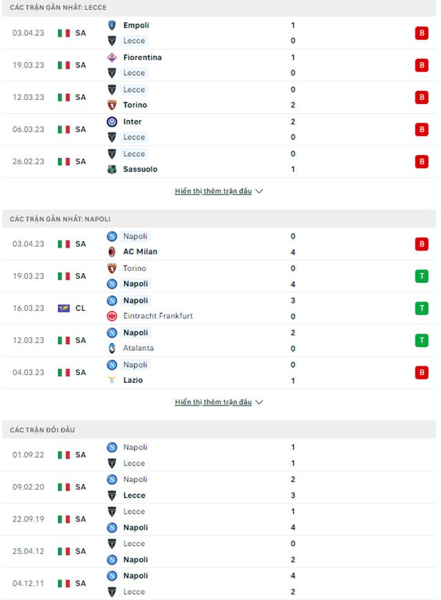 Lecce vs Napoli