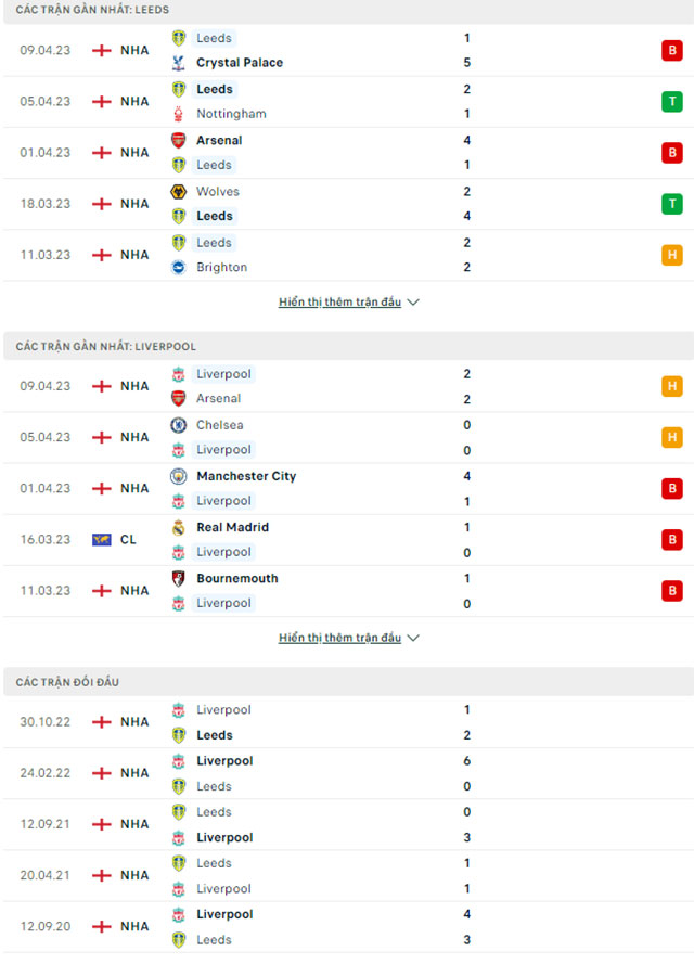 Leeds vs Liverpool