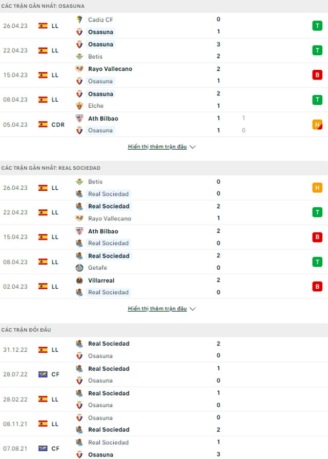 Osasuna vs Sociedad