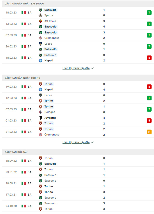 Sassuolo vs Torino