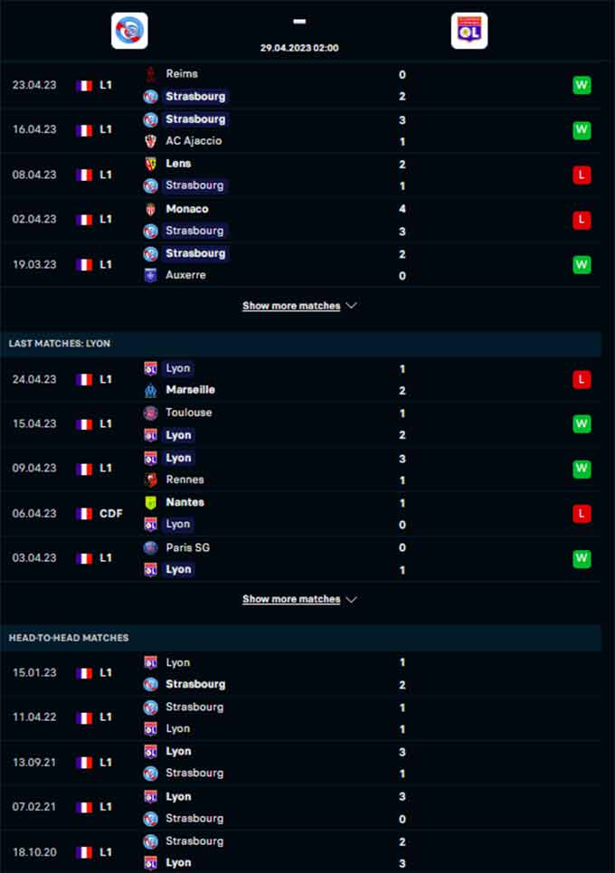 Strasbourg vs Lyon