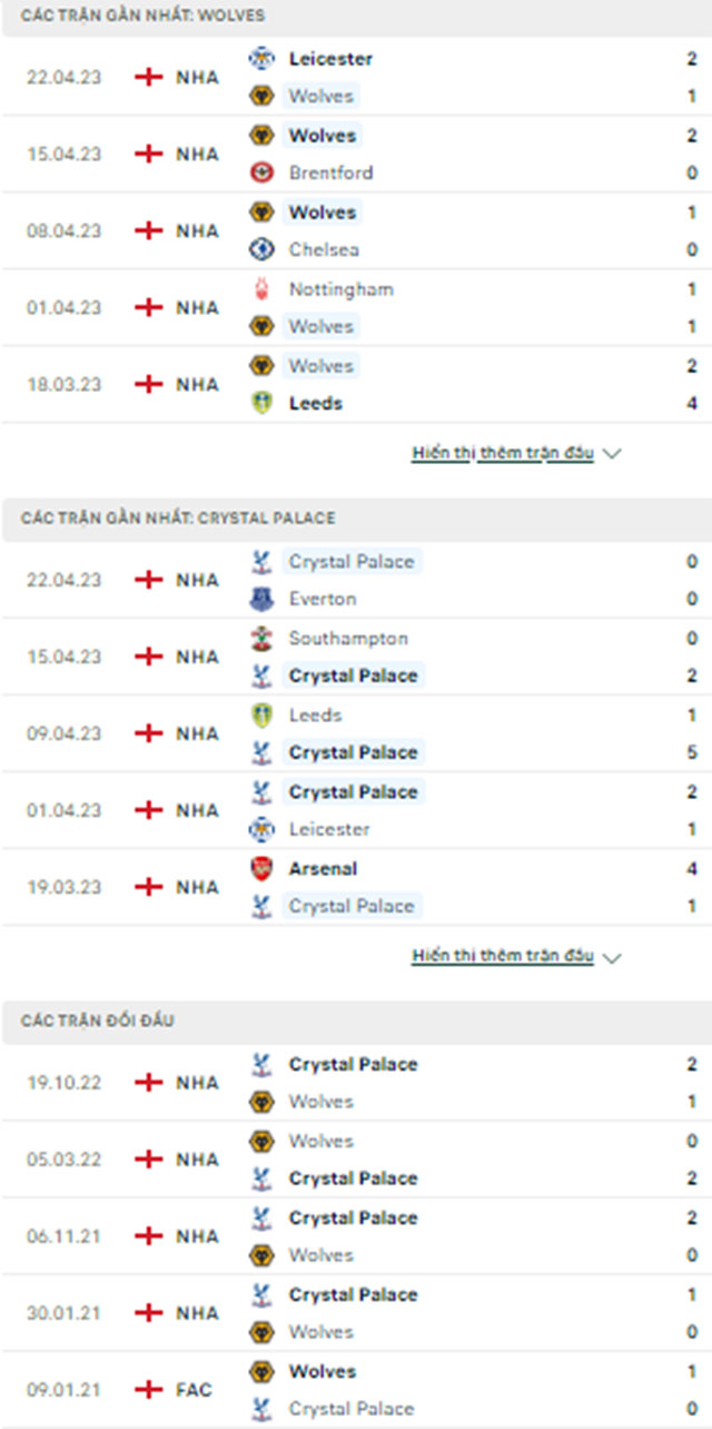 Wolves vs Crystal Palace