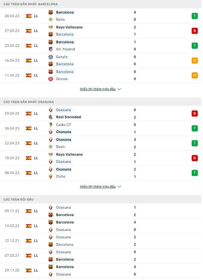 Barcelona vs Osasuna