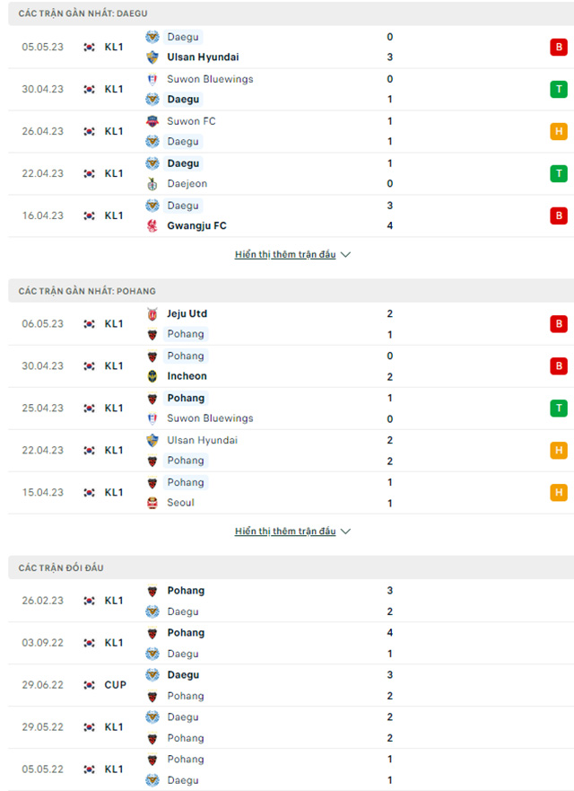 Daegu vs Pohang Steelers