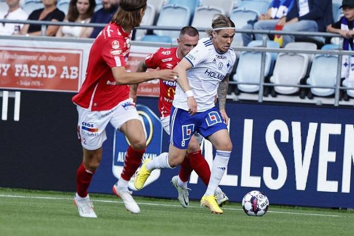 Soi kèo KTP vs HJK Helsinki, 22h00 ngày 09/5