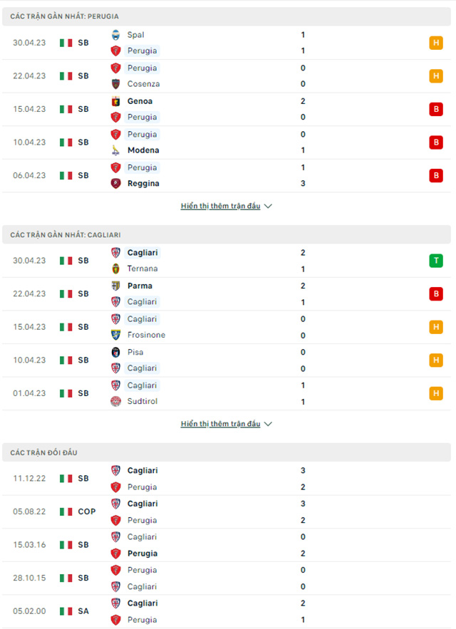 Perugia vs Cagliari