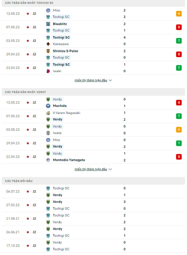 Tochigi vs Tokyo Verdy