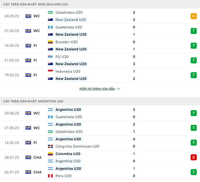 U20 New Zealand vs U20 Argentina