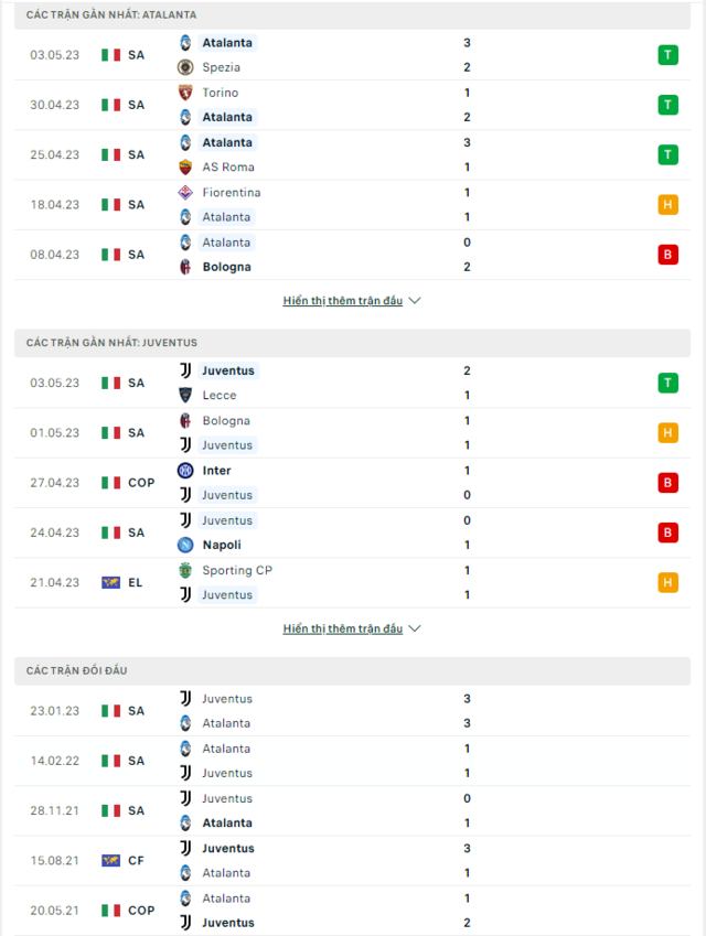 Atalanta vs Juventus