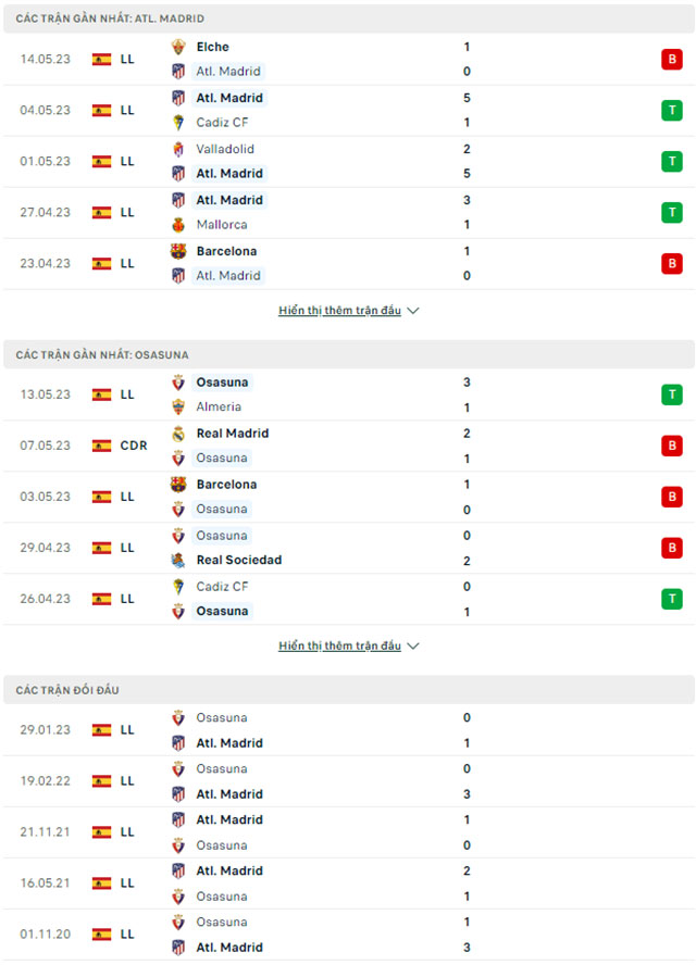 Atletico vs Osasuna