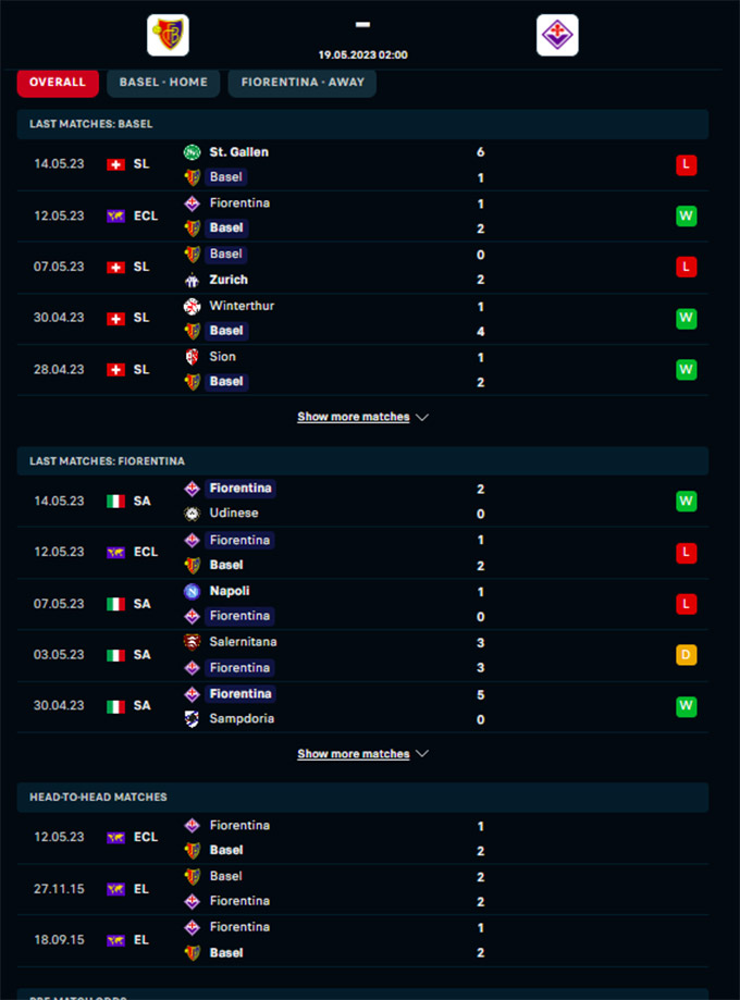 Basel vs Fiorentina