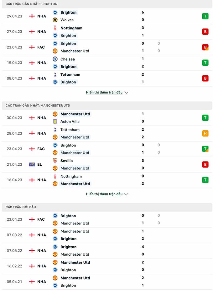 Brighton vs Man United