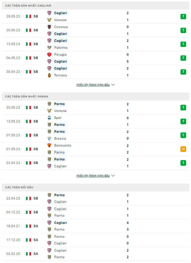 Cagliari vs Parma