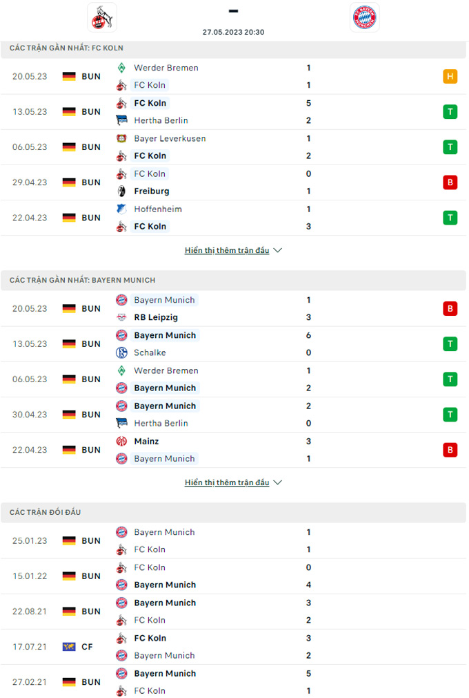 Cologne vs Bayern