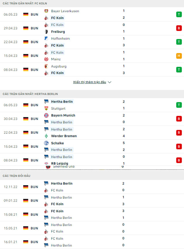 Cologne vs Hertha Berlin