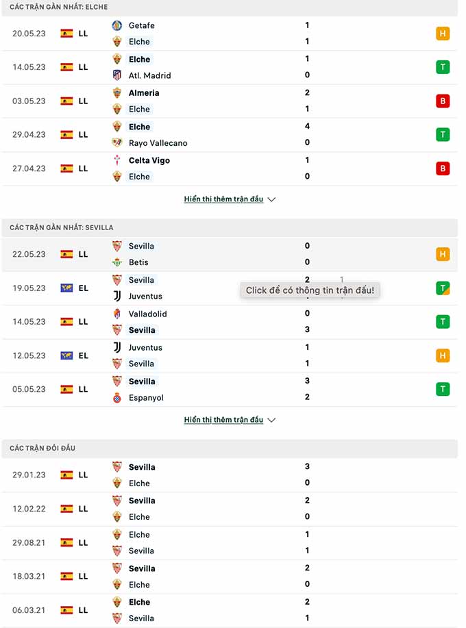 Elche vs Sevilla