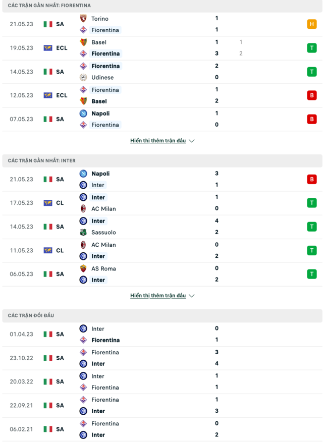 Inter vs Fiorentina