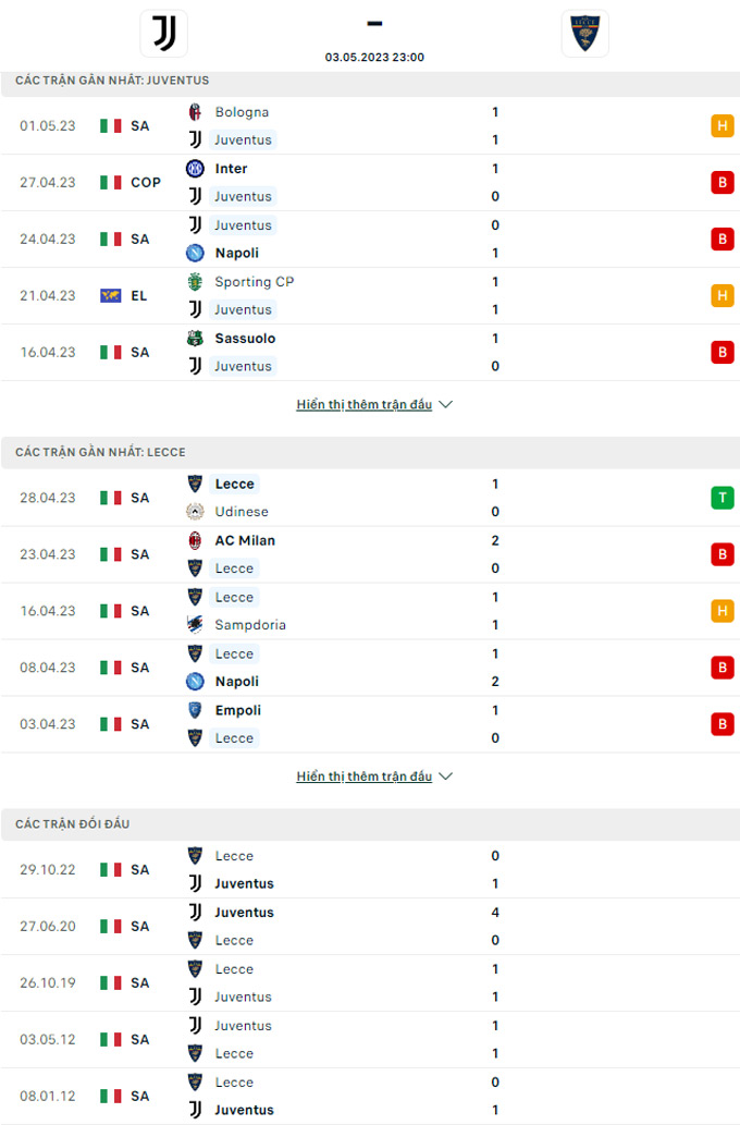 Juventus vs Lecce