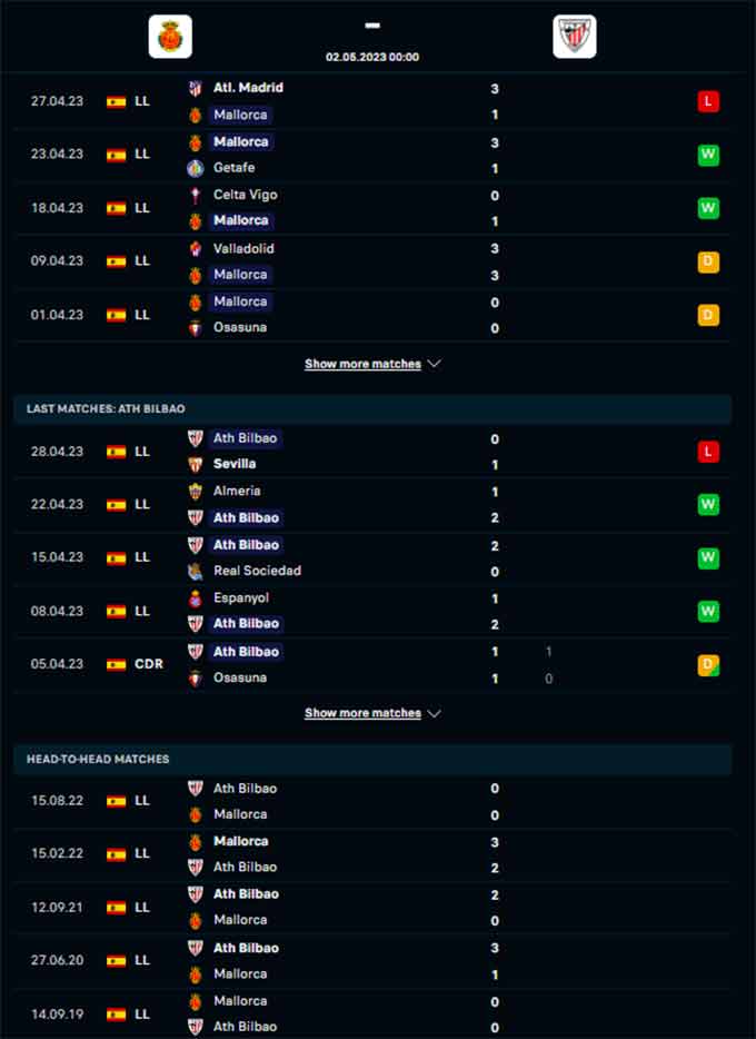 Mallorca vs Bilbao