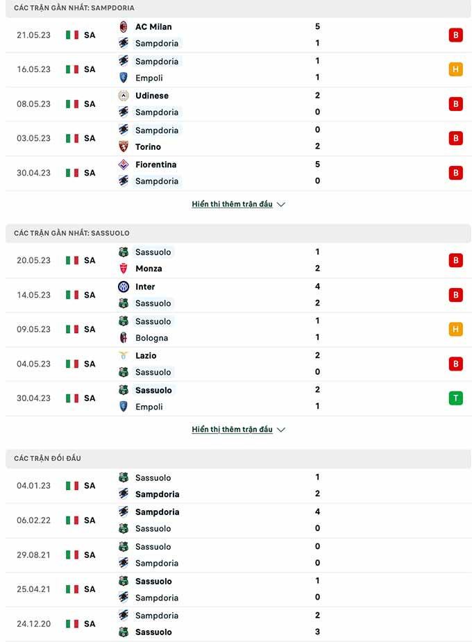 Sampdoria vs Sassuolo