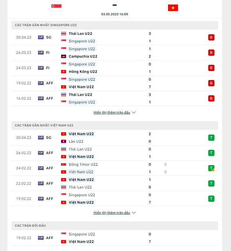 U22 Việt Nam vs U22 Singapore